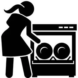 Dishwasher Safe Symbol 10