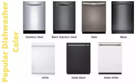 Popular Dishwasher Color