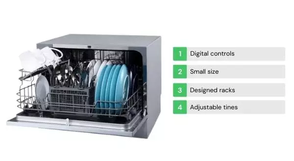 What are the features of a Compact dishwasher