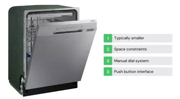 What are the features of the Front Control Dishwasher