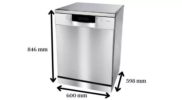 What is the size of your current dishwasher?