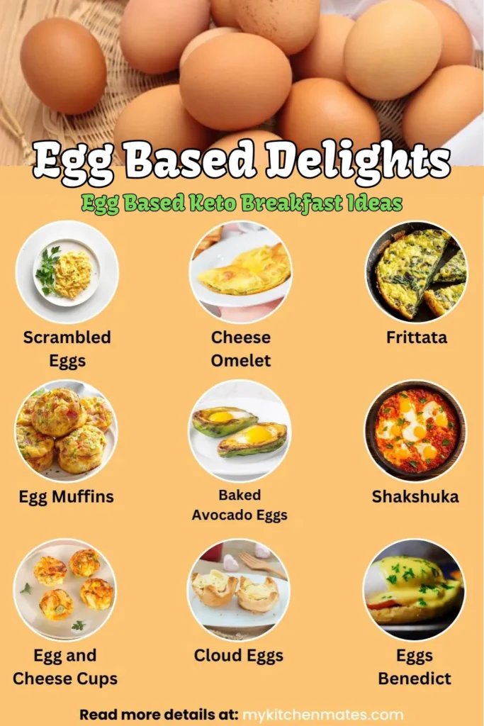 Egg-based Delights