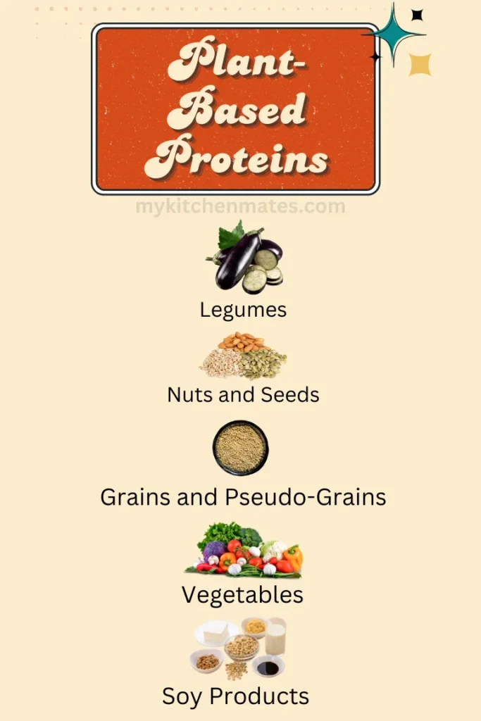 Plant-Based Proteins