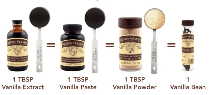 Vanilla Extract vs Paste vs Powder vs Beans: Strength and Usage Guide