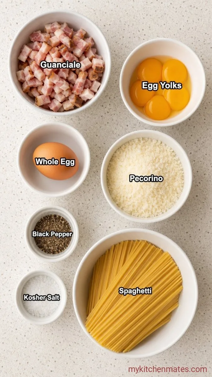 Real Carbonara Sauce (No Cream, 20 Minutes) Ingredients
