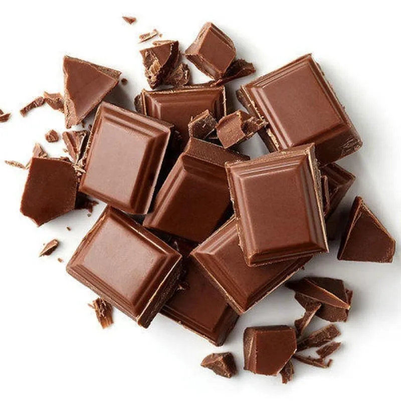 🍫 Chocolate Bars Milk Chocolate